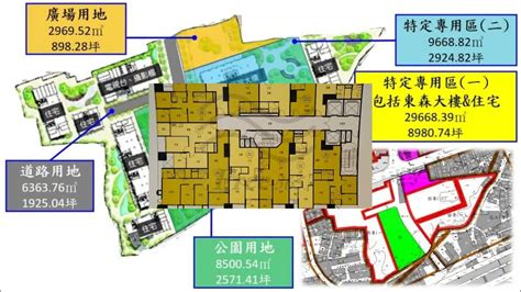 都廳大院 相片|傳產舊廠變身 兩大百億級建案Q4登場